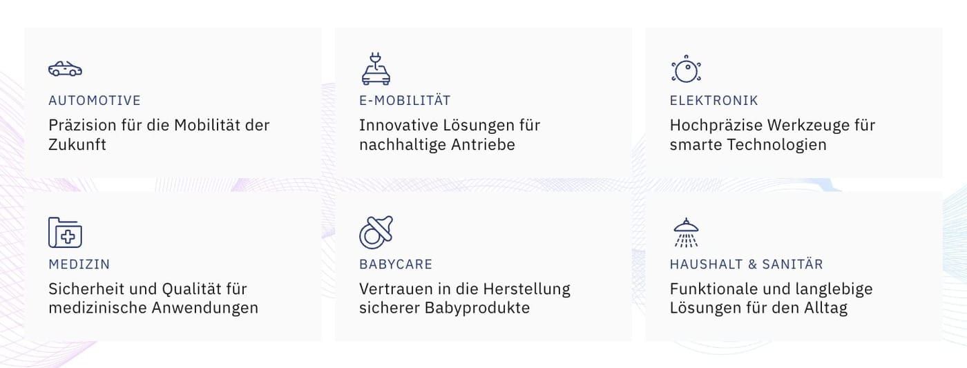 Stadler Technology
